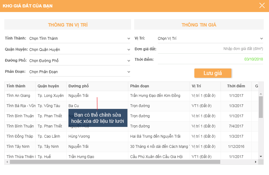 Quản lý giá đất